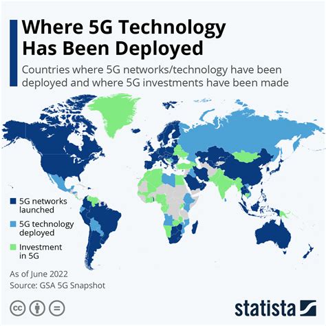 5g network coverage map